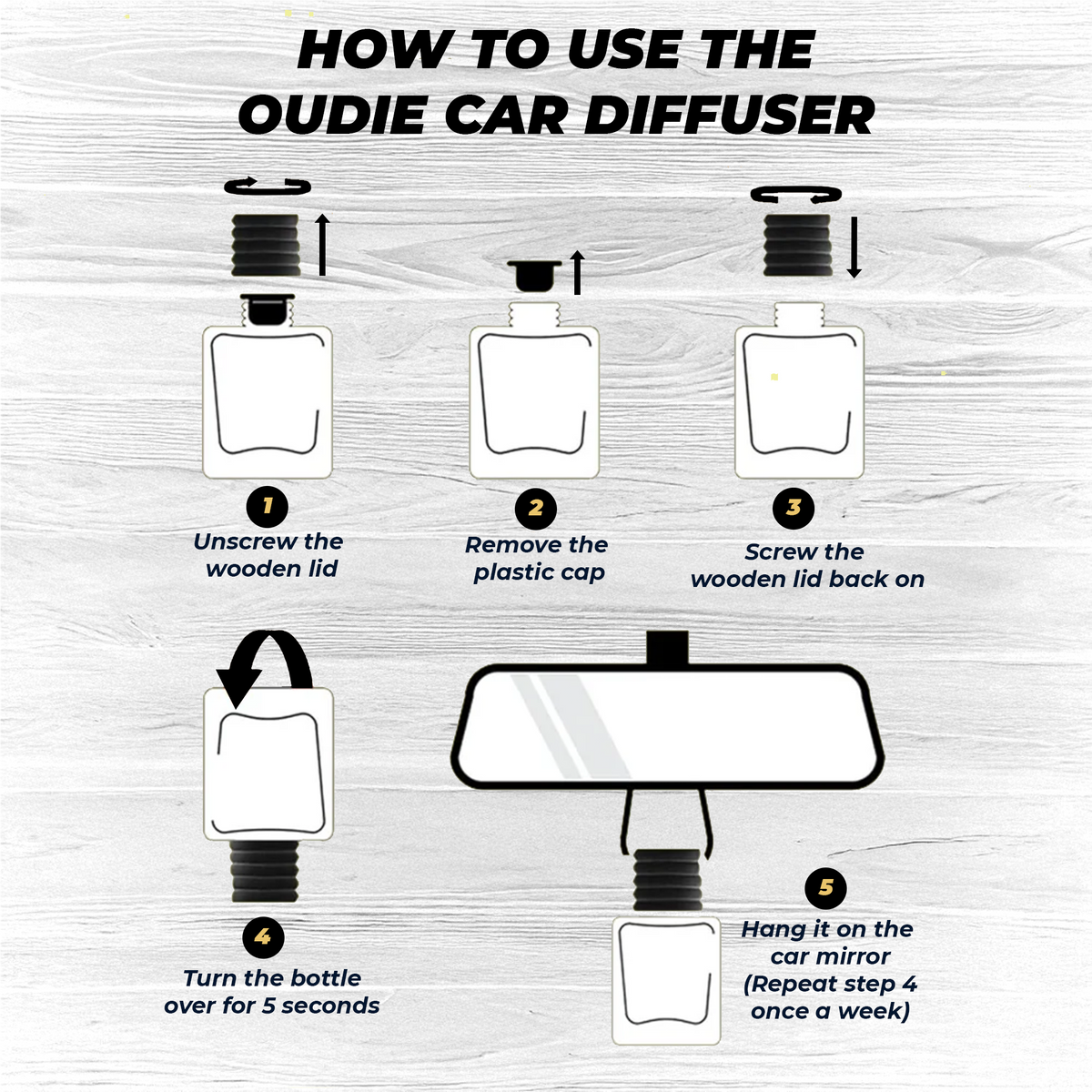 CAR DIFFUSERS